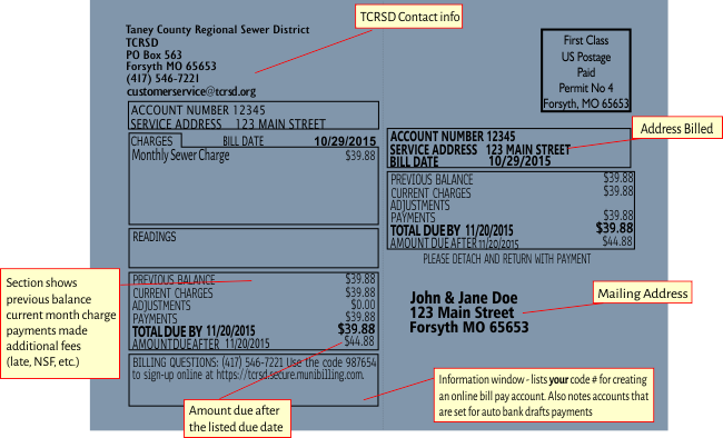 Understanding Your Bill